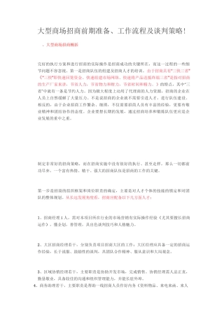 大型商场招商前期准备