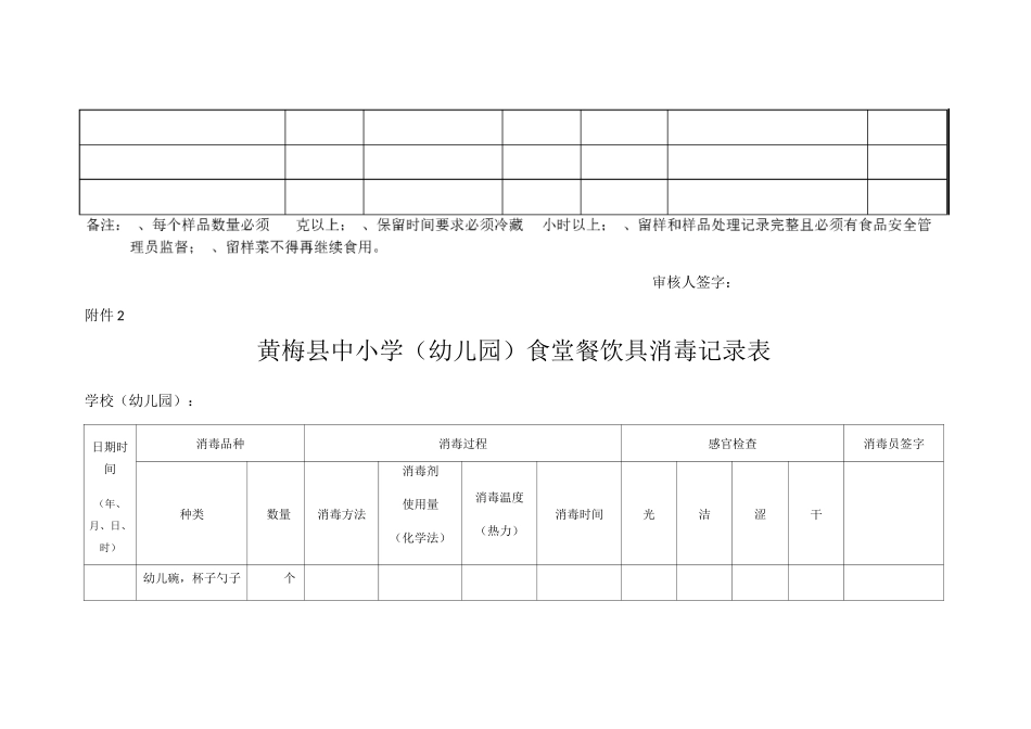 食品留样记录表_第2页