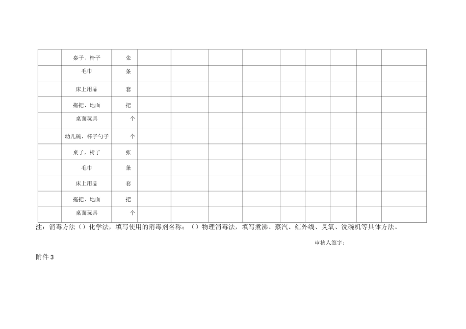 食品留样记录表_第3页