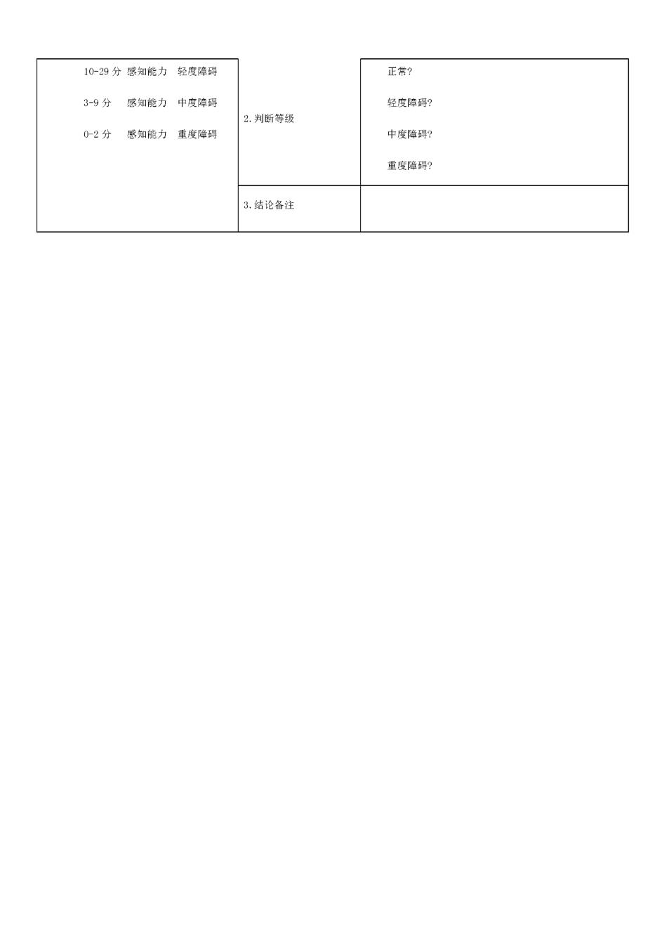 失能评估量表更新版_第2页