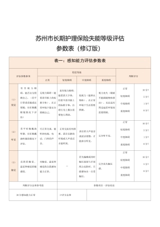 失能评估量表更新版