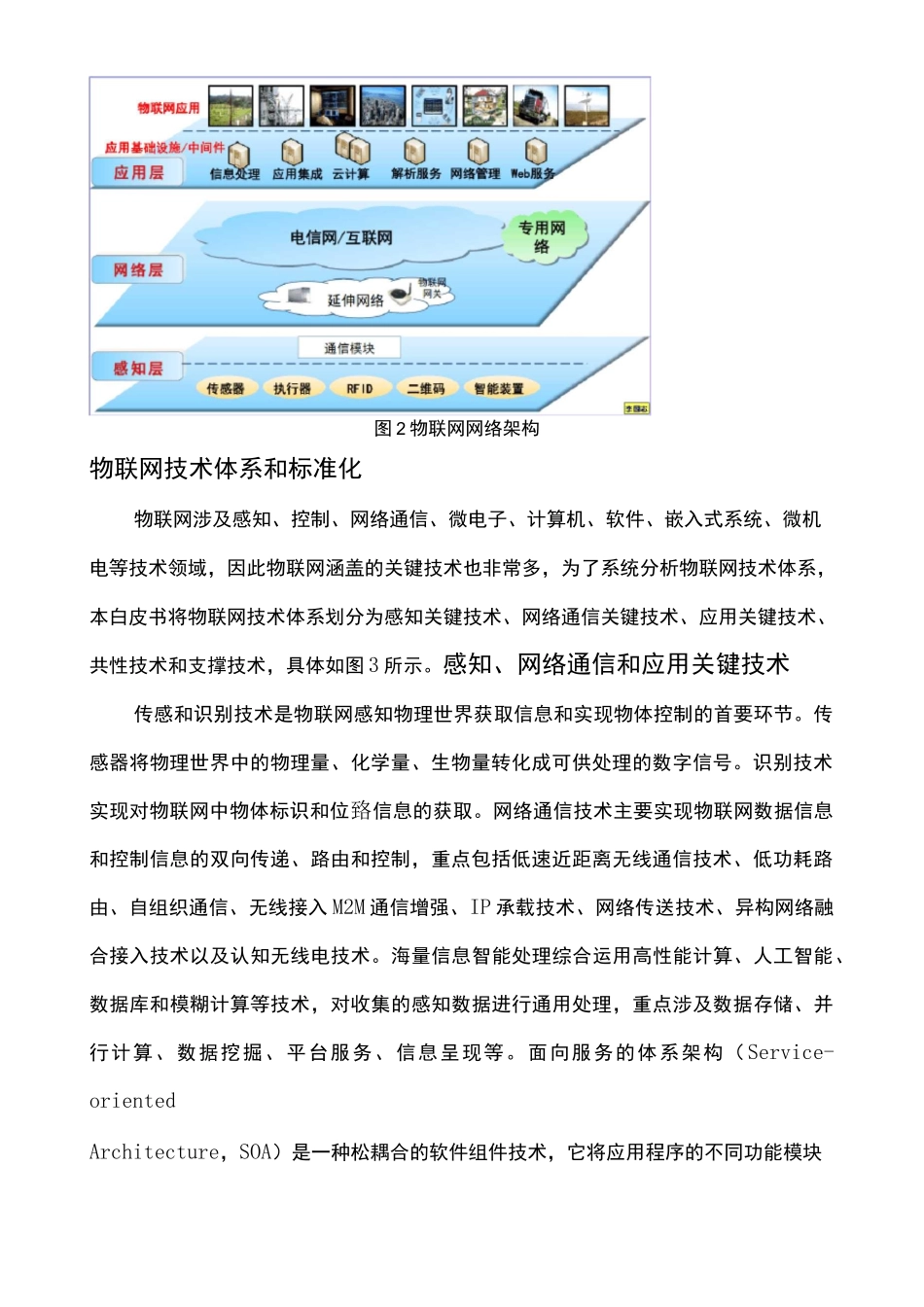 物联网现状及前景_第2页