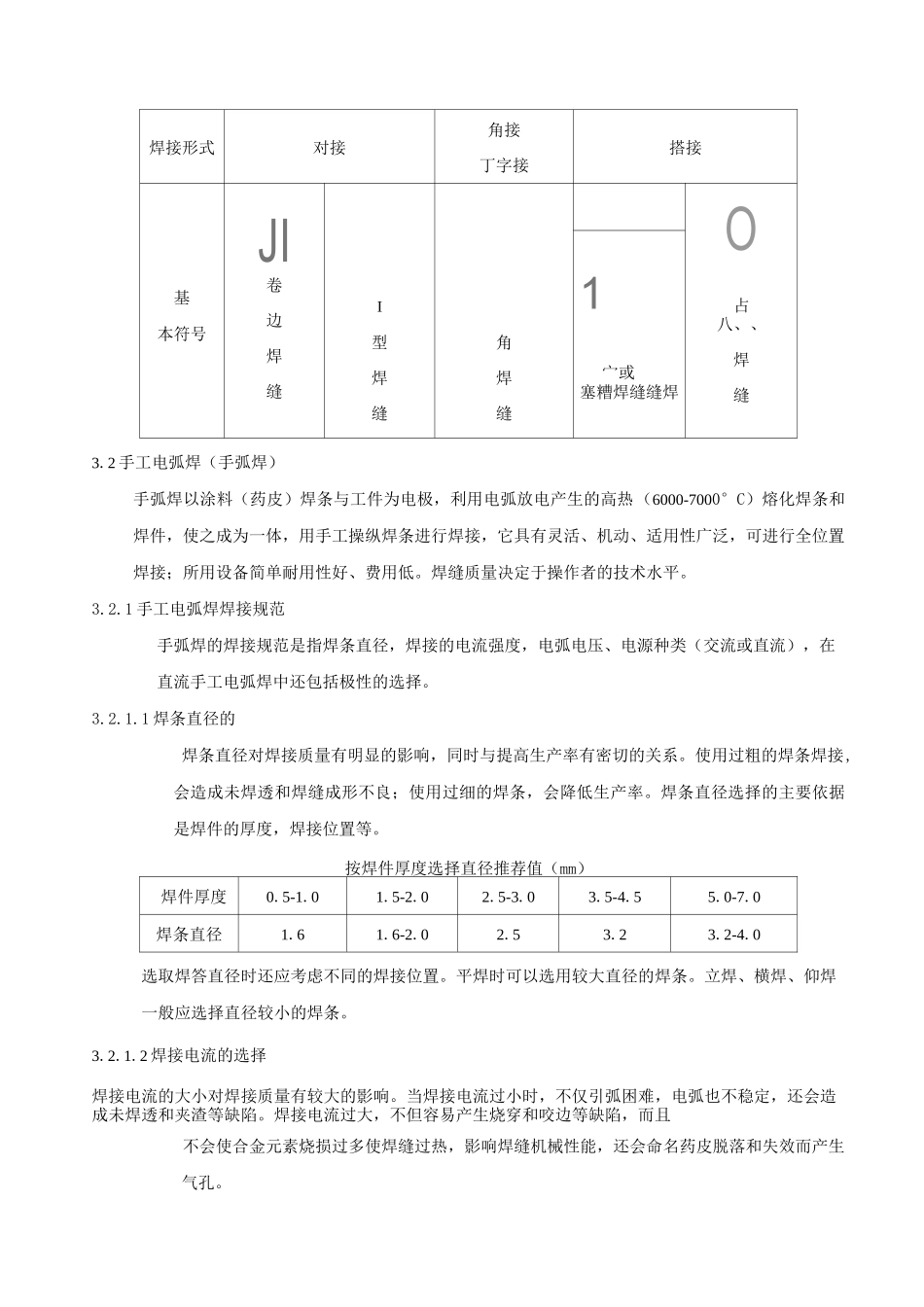钣金常用焊接规范选编_第2页