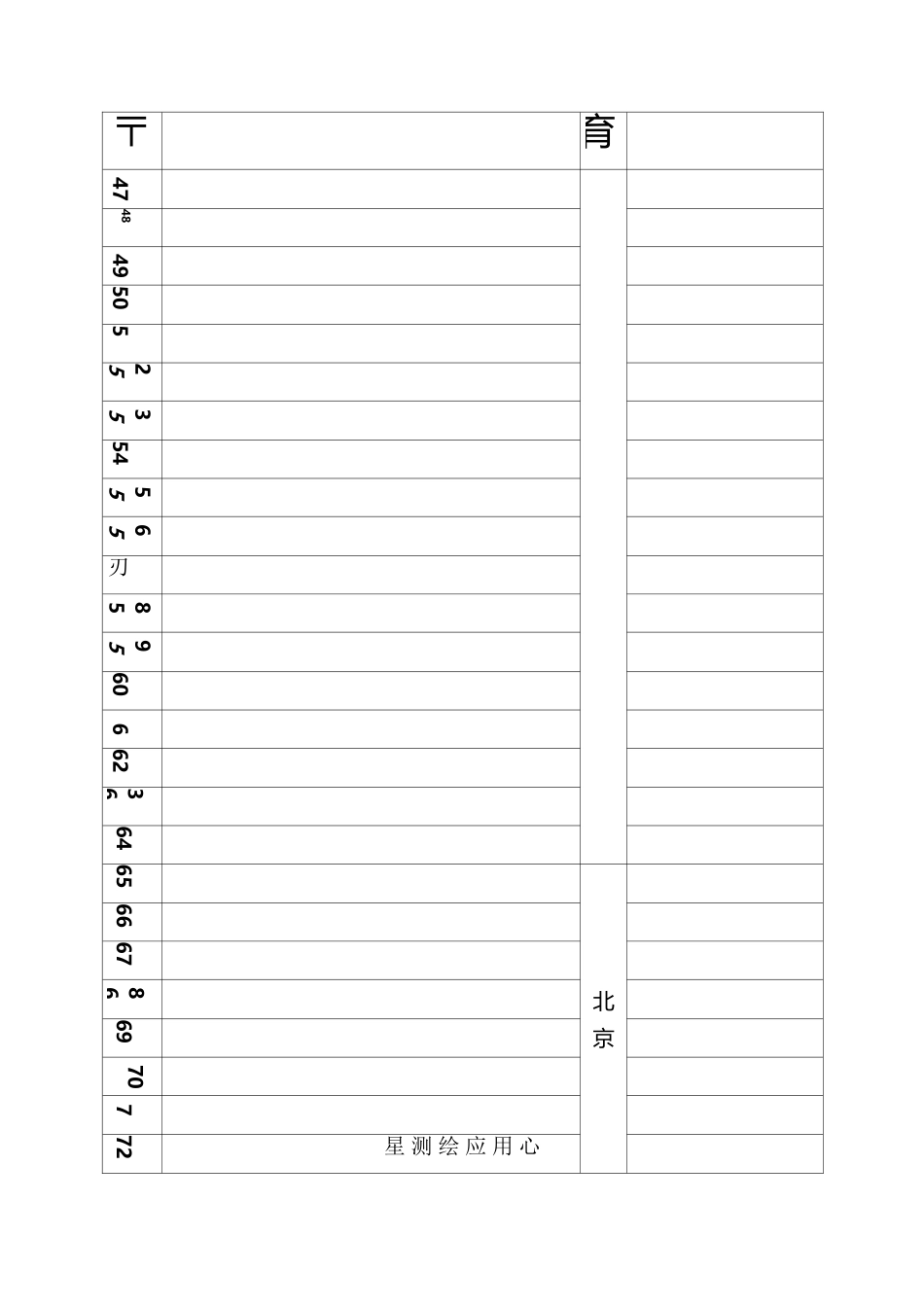 甲级测绘资质单位名单_第3页