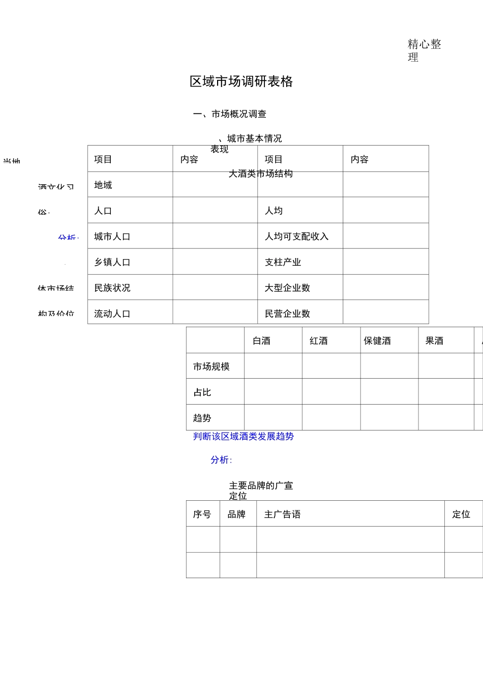 详细的白酒市场调研表格模板格_第1页