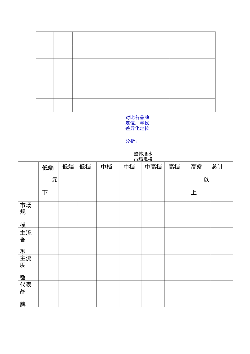 详细的白酒市场调研表格模板格_第2页