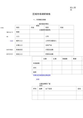 详细的白酒市场调研表格模板格