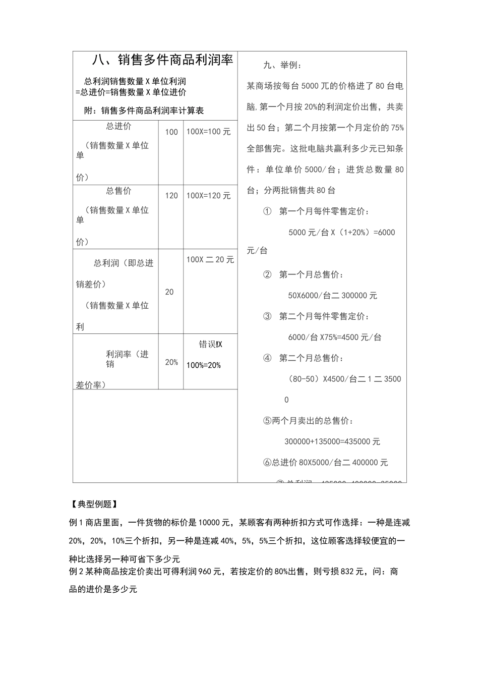 小学数学利润问题_第3页