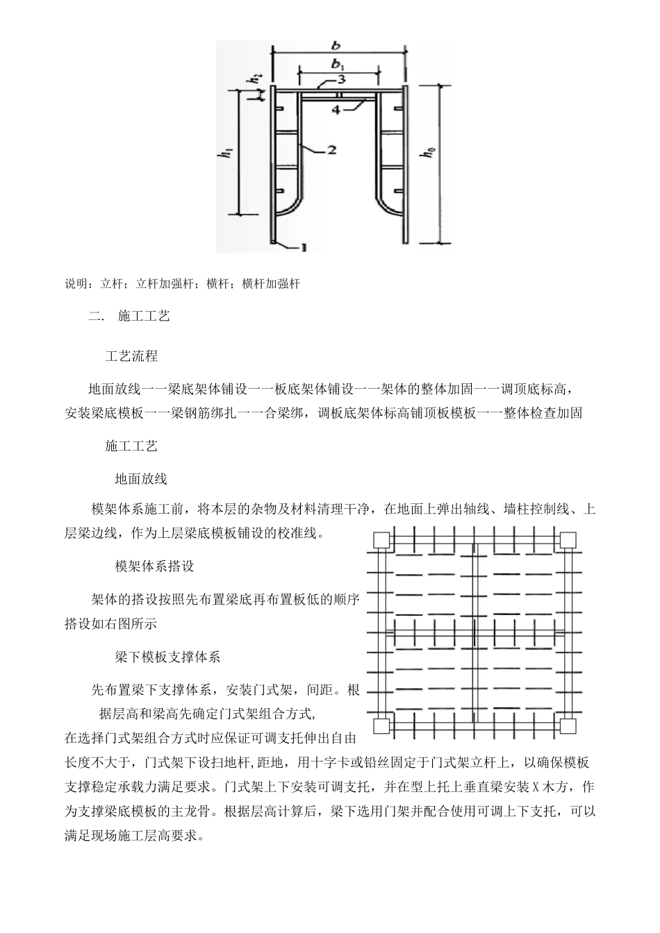 门式架搭设技术交底_第2页