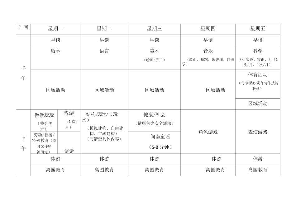 幼儿园课程安排表_第3页