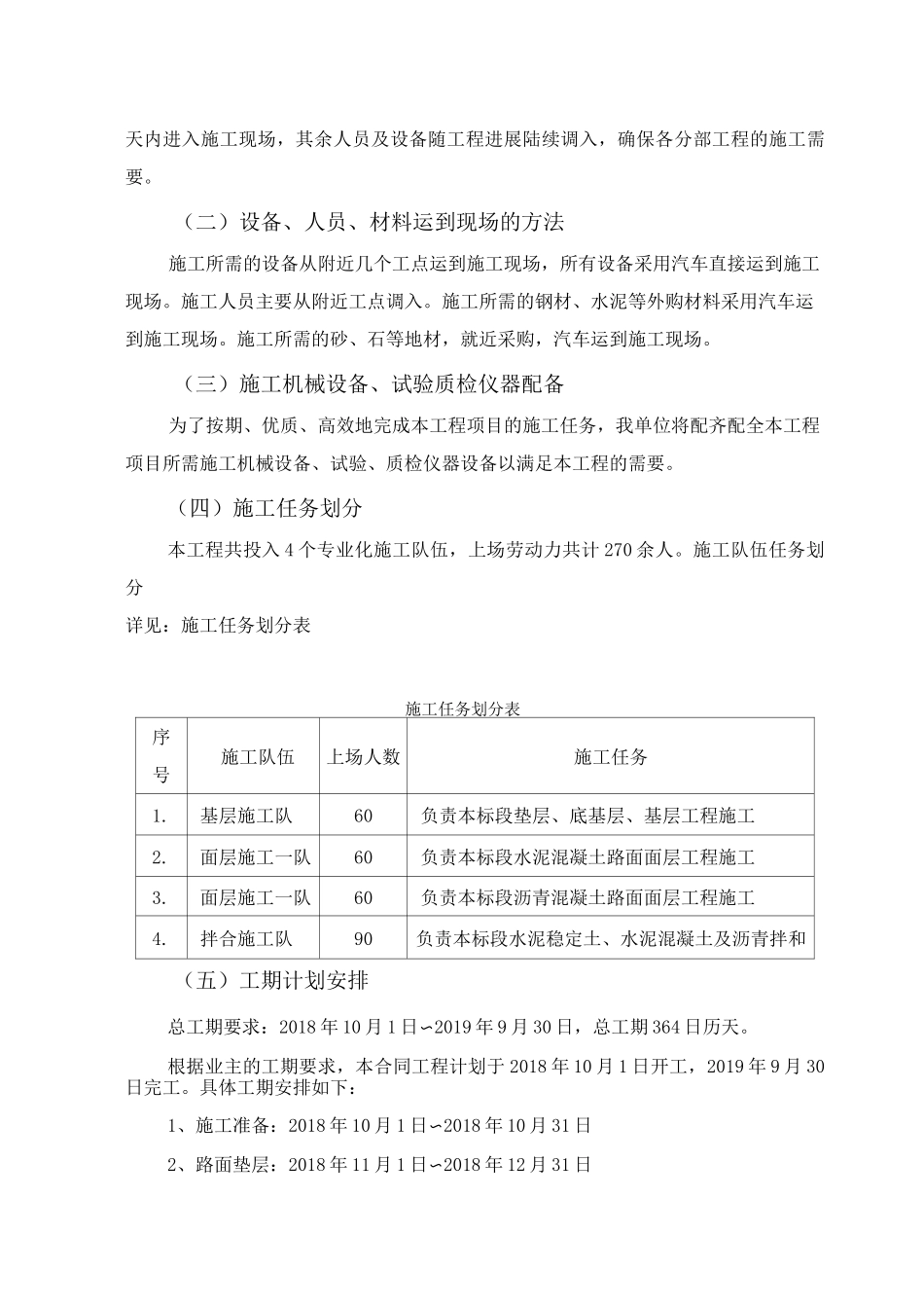 路面工程 施工组织设计_第2页