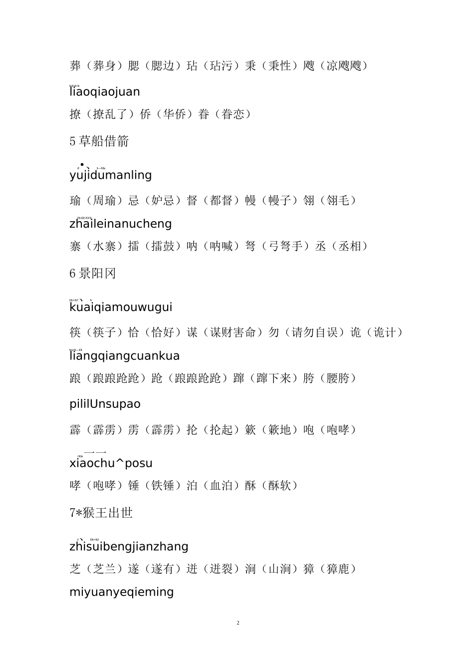 部编五年级下册语文识字表组词_第2页