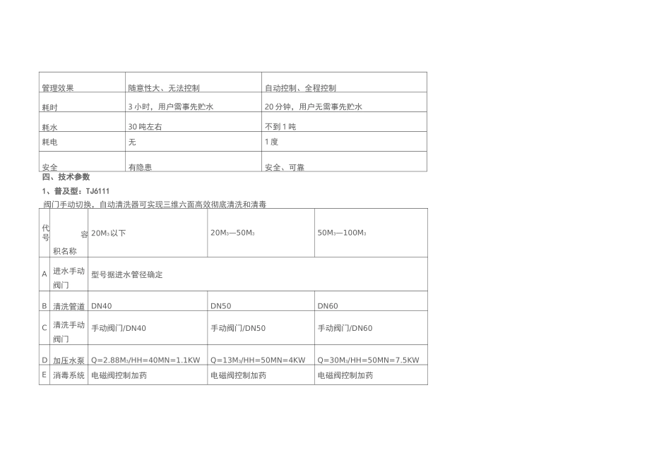 水箱自动清洗装置_第2页