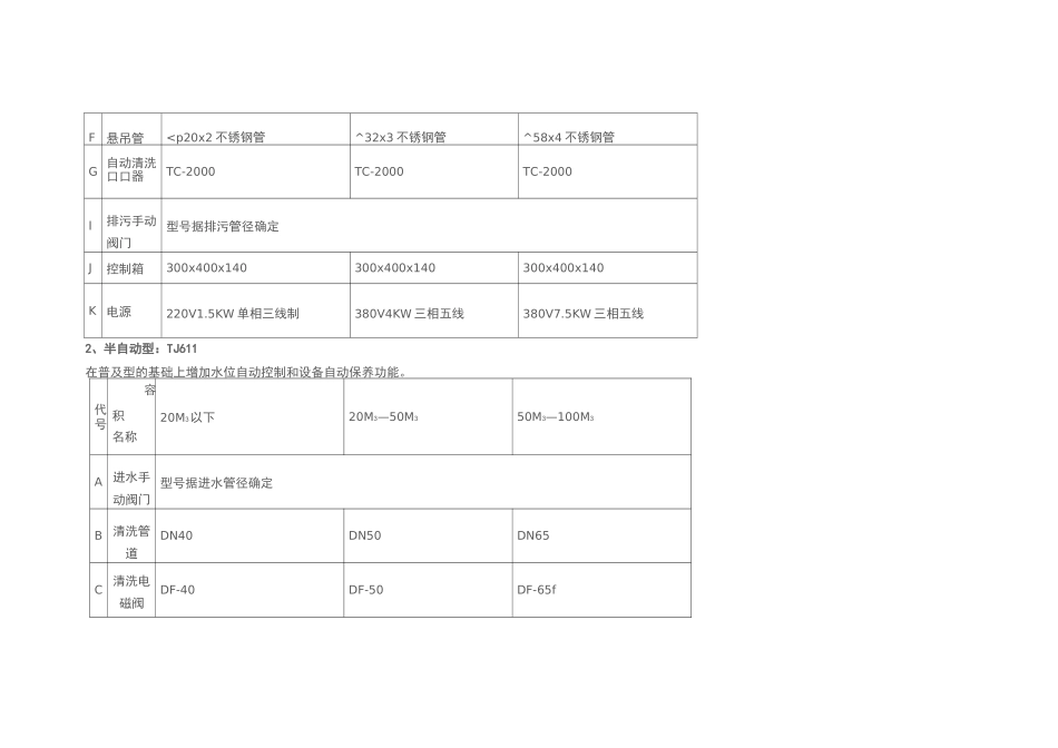 水箱自动清洗装置_第3页