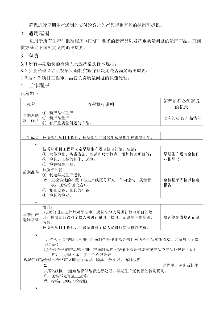 早期生产遏制程序案例_第2页