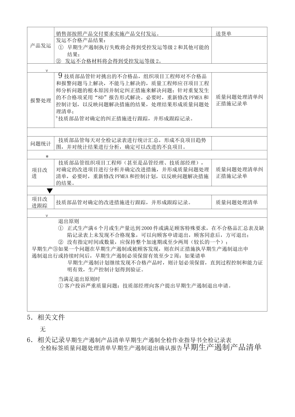 早期生产遏制程序案例_第3页