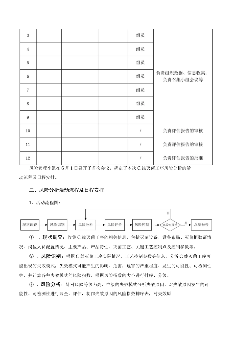 灭菌工艺系统风险评估_第3页