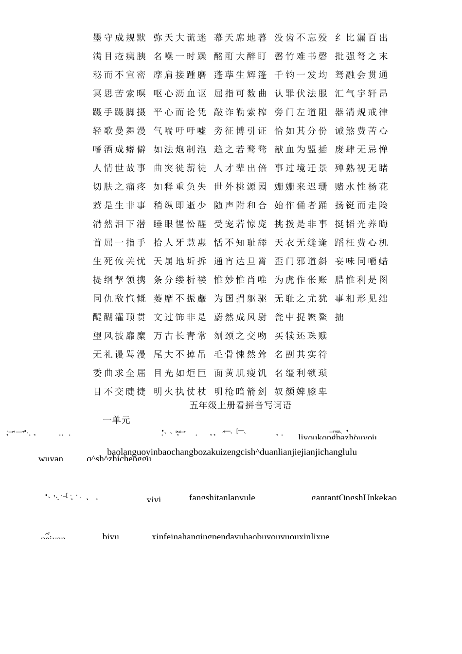 常见易错四字词语_第3页