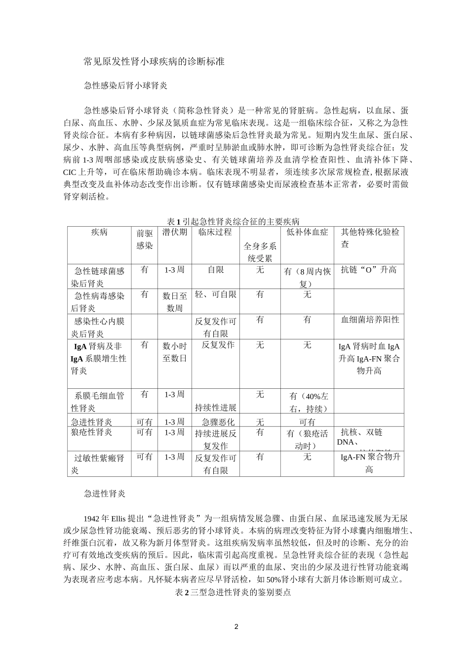 浅论肾病诊断标准_第2页