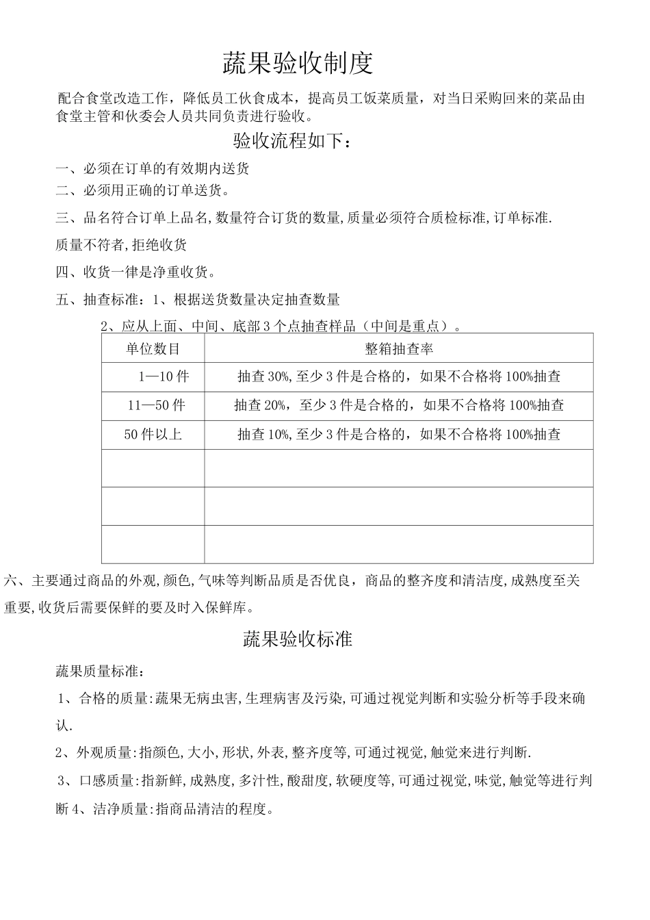 蔬菜验收标准图片版 _第1页