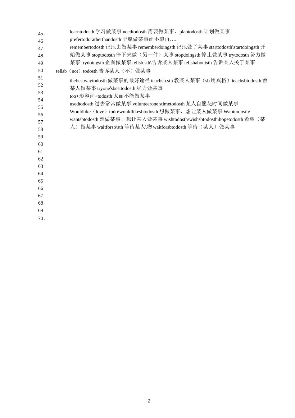初中英语to-do类短语_第2页