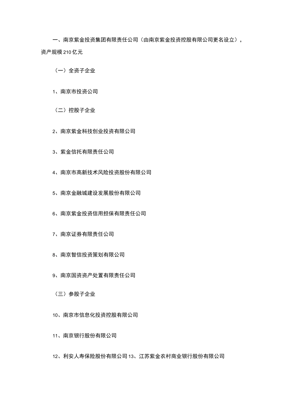 南京八大类国资集团构架一览_第1页