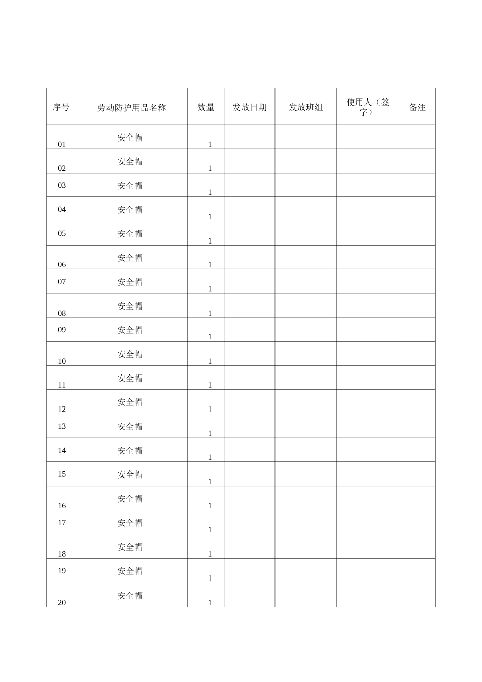 职业防护用品发放记录_第1页