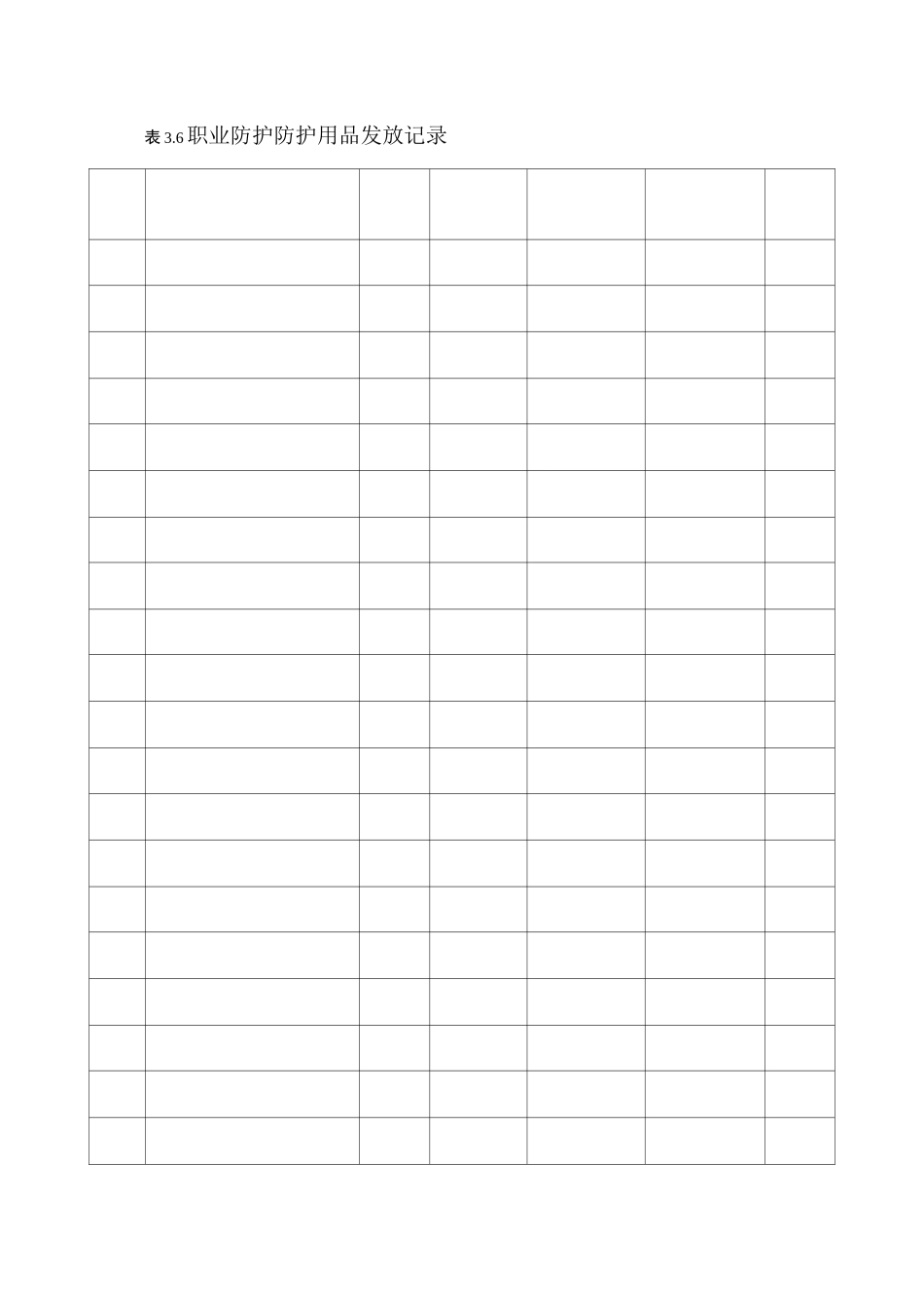 职业防护用品发放记录_第2页