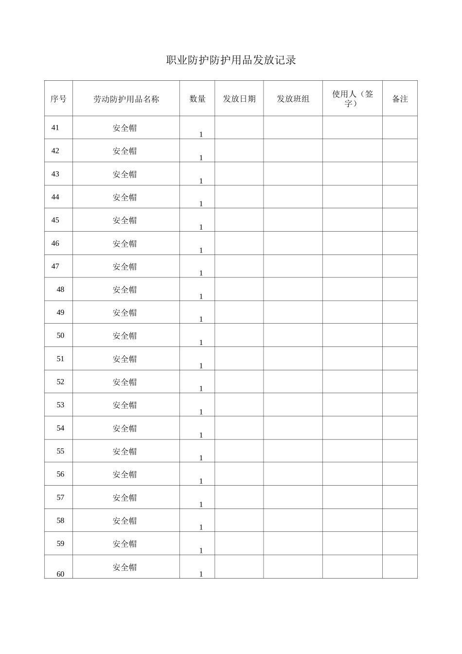 职业防护用品发放记录_第3页