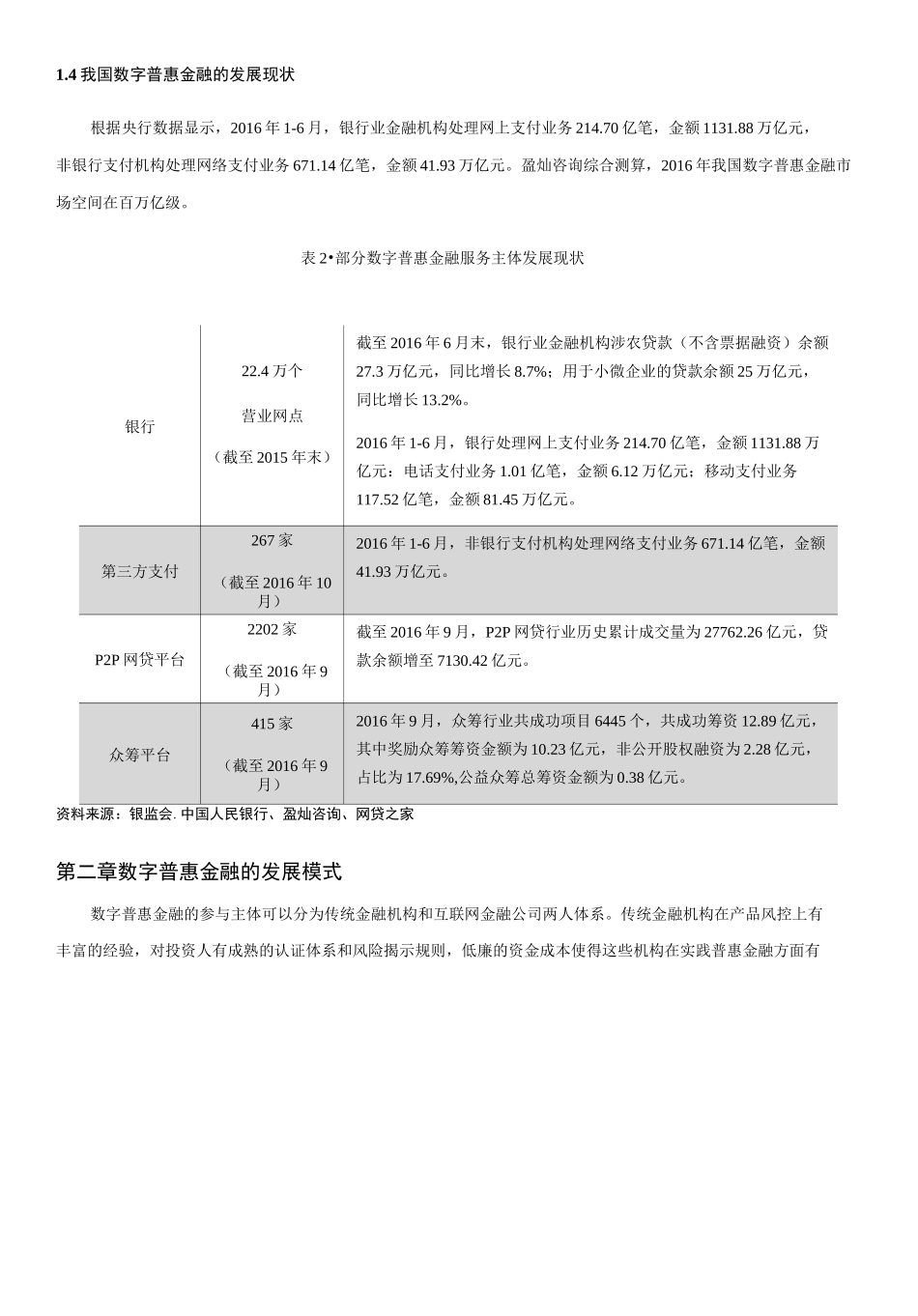 普惠金融与传统金融的区别之处_第3页