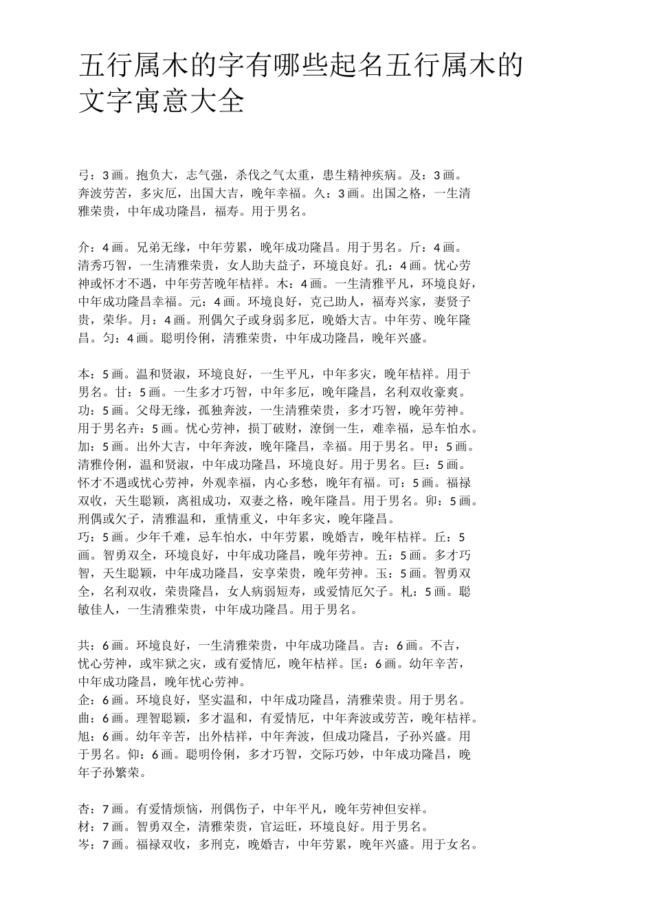 五行属木的文字寓意大全_第1页