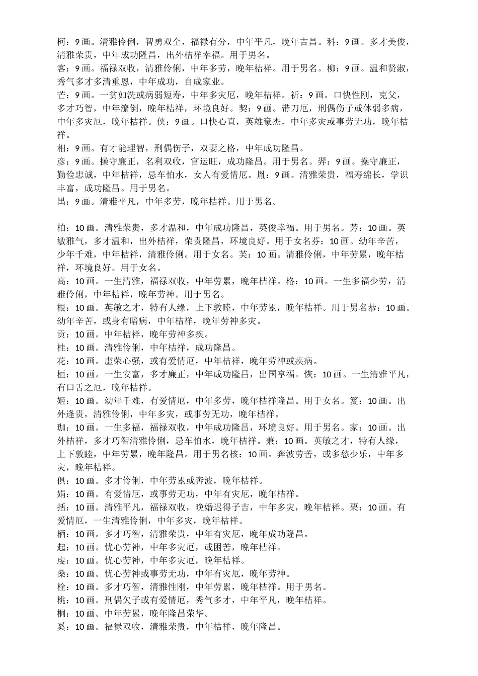 五行属木的文字寓意大全_第3页