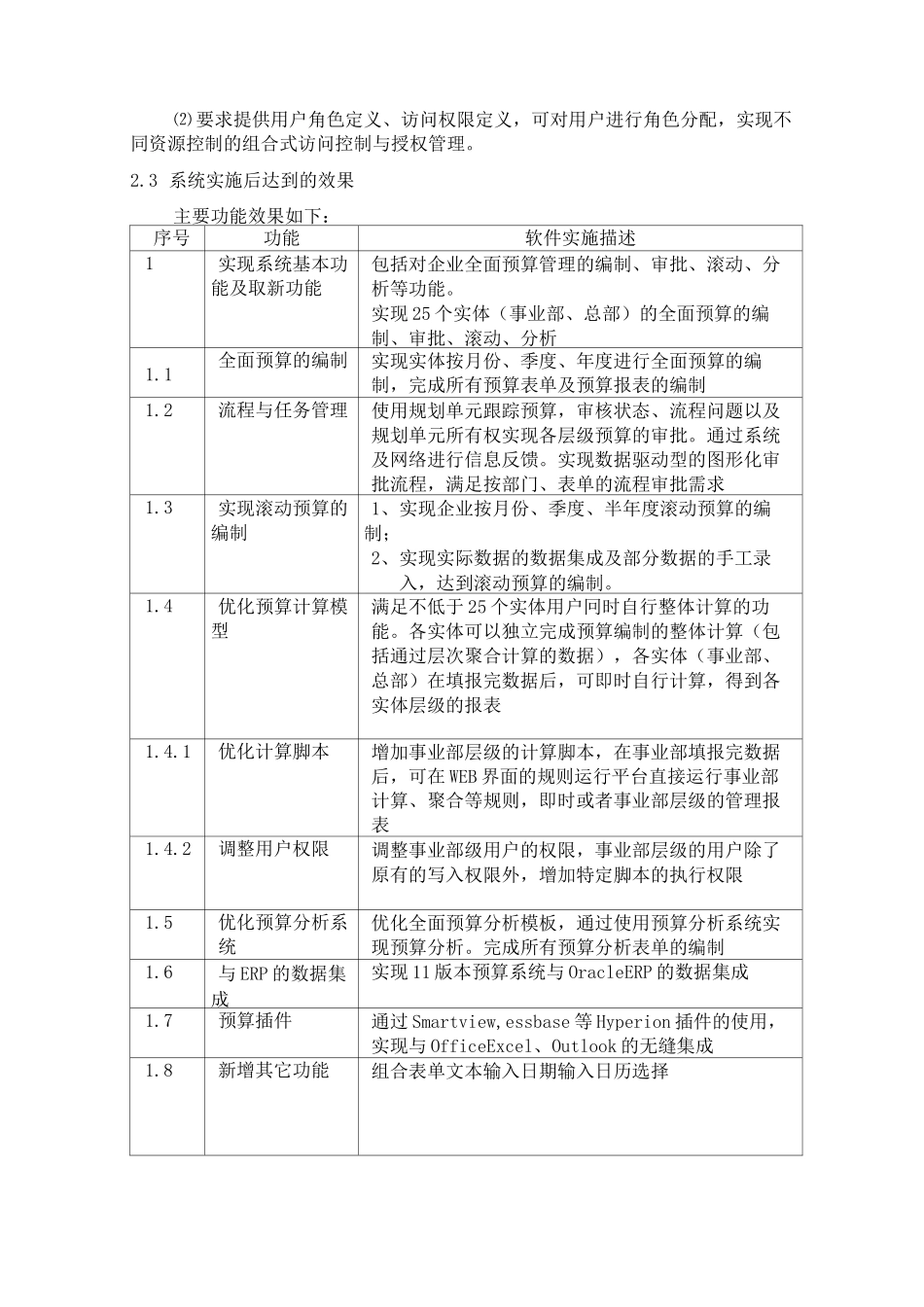 软件技术规范_第2页
