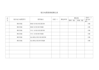 低压电缆绝缘摇测