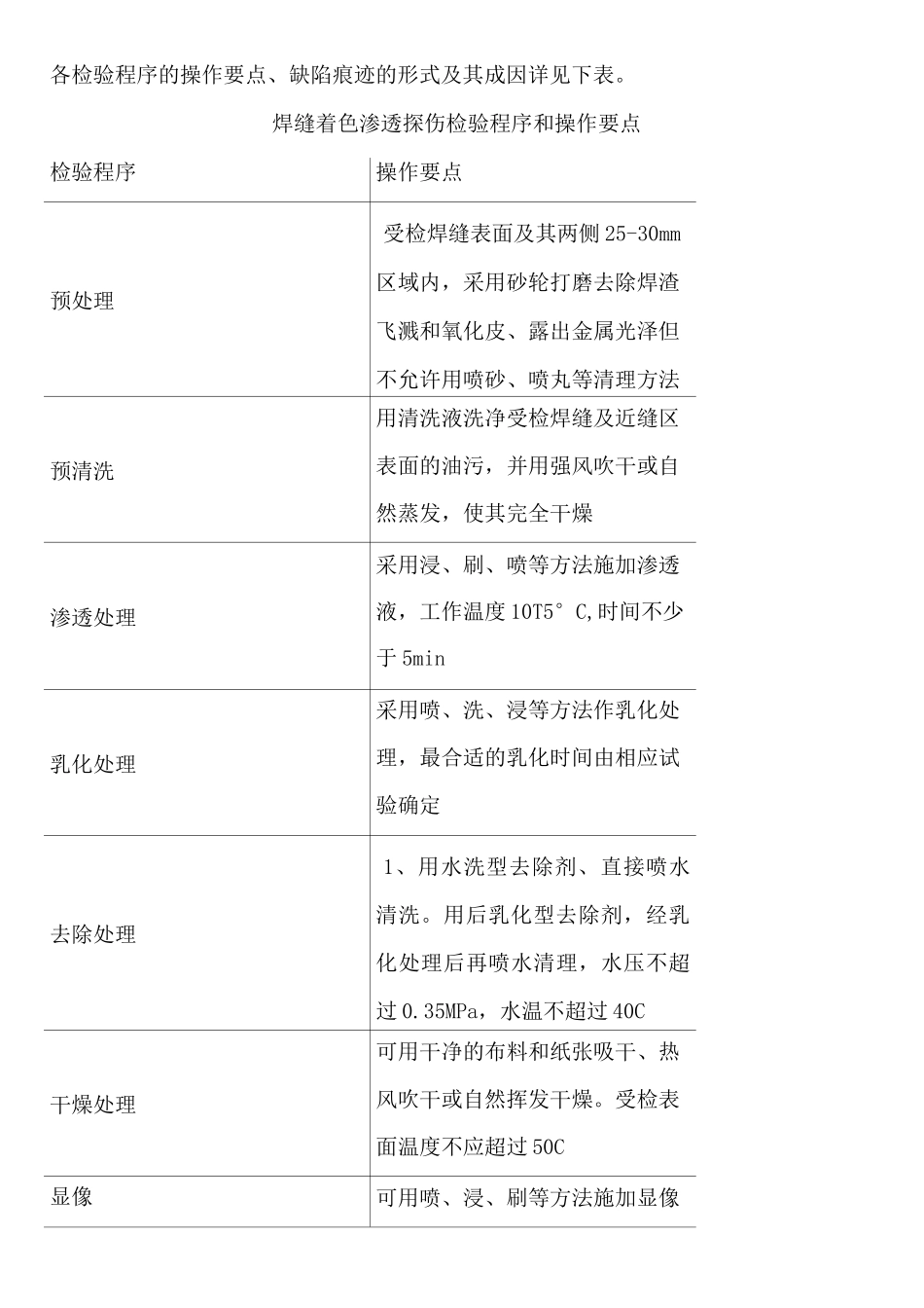 焊缝的着色渗透探伤检验_第3页