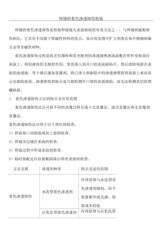 焊缝的着色渗透探伤检验