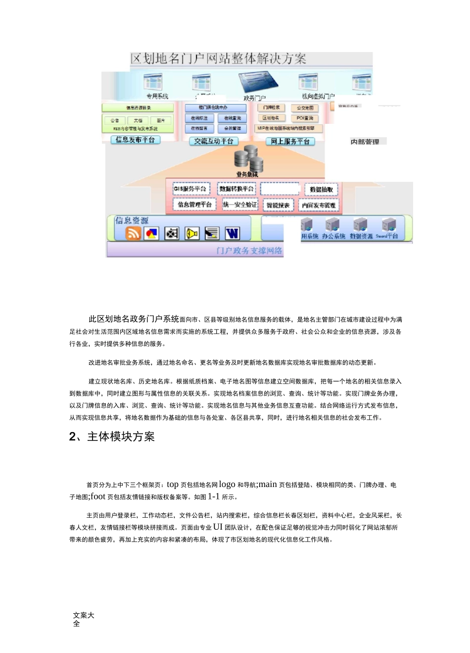 地名大数据库解决方案设计_第3页