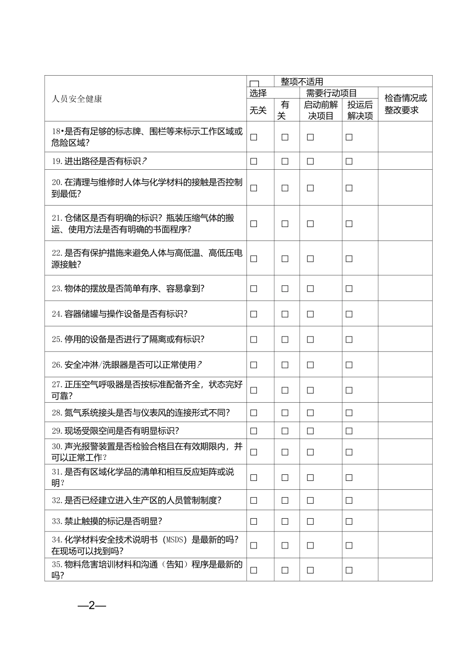 启动前安全检查(表格)_第2页