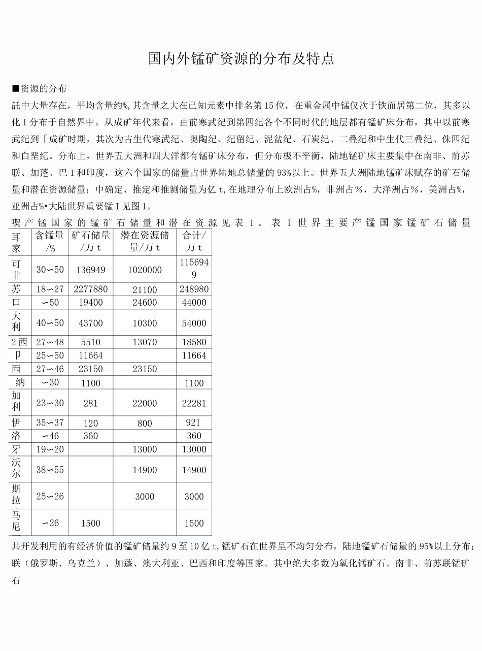 国内外锰矿资源的分布及特点_第2页