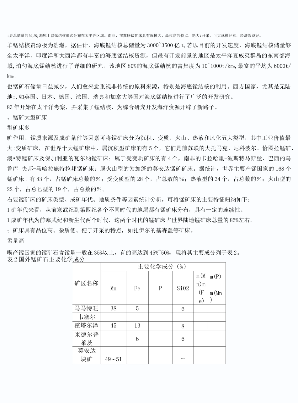 国内外锰矿资源的分布及特点_第3页