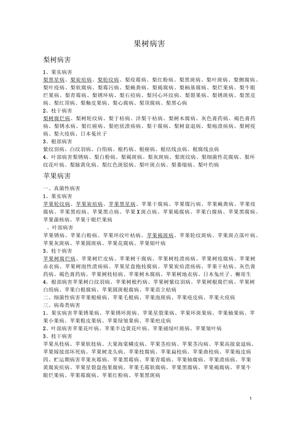 各种作物病害一览表_第1页