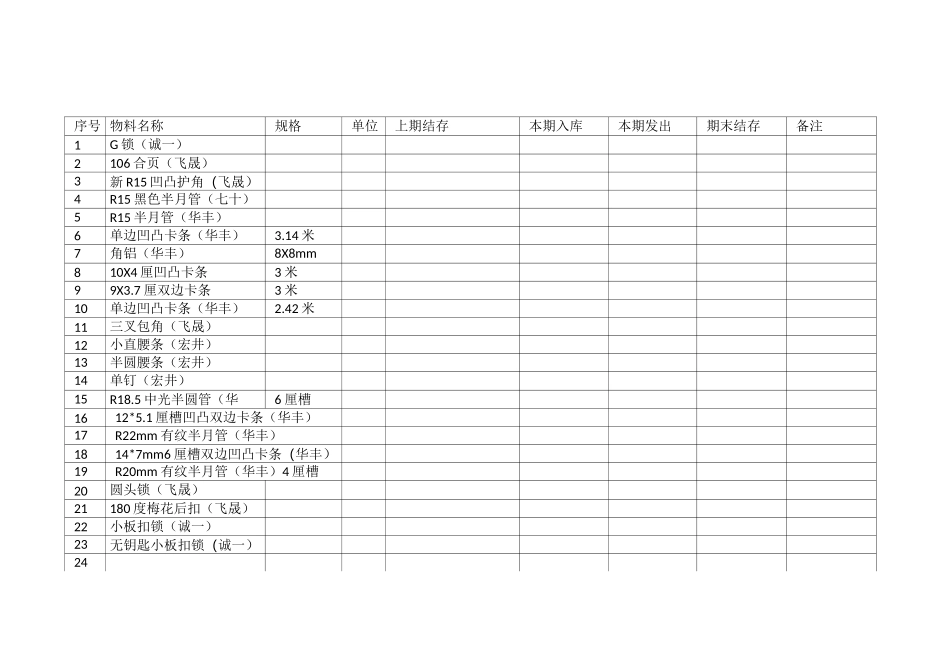 仓库收发存月报表_第1页