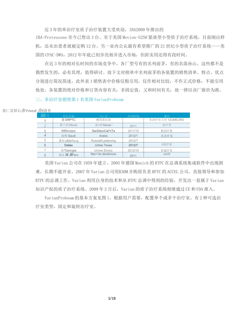 全球质子治疗装置销售榜_第3页