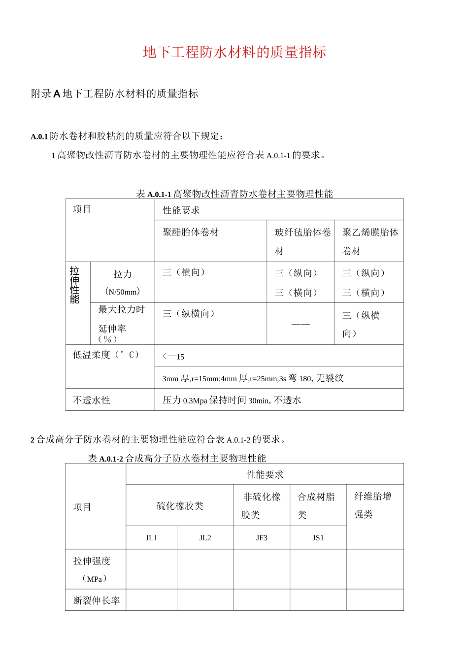 地下工程防水材料的质量指标_第1页