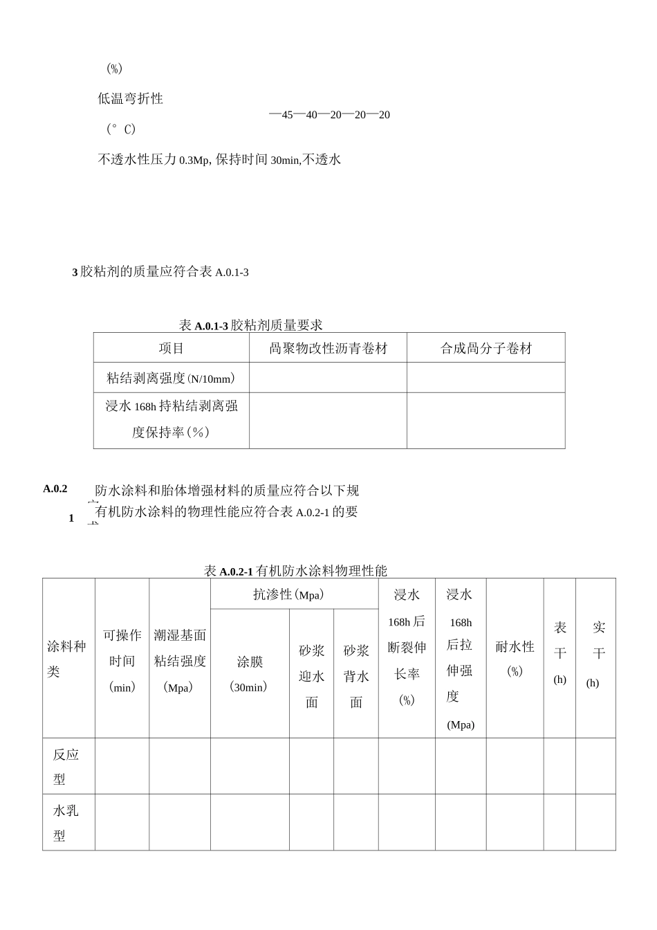 地下工程防水材料的质量指标_第2页