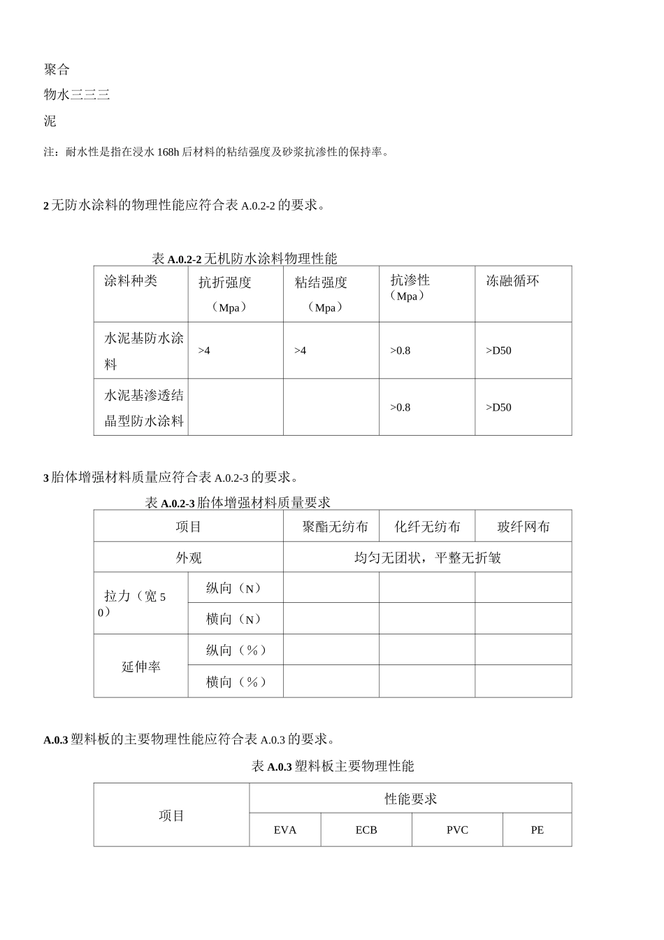 地下工程防水材料的质量指标_第3页