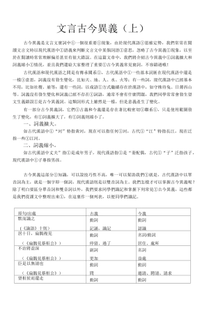 文言古今异义【通用】