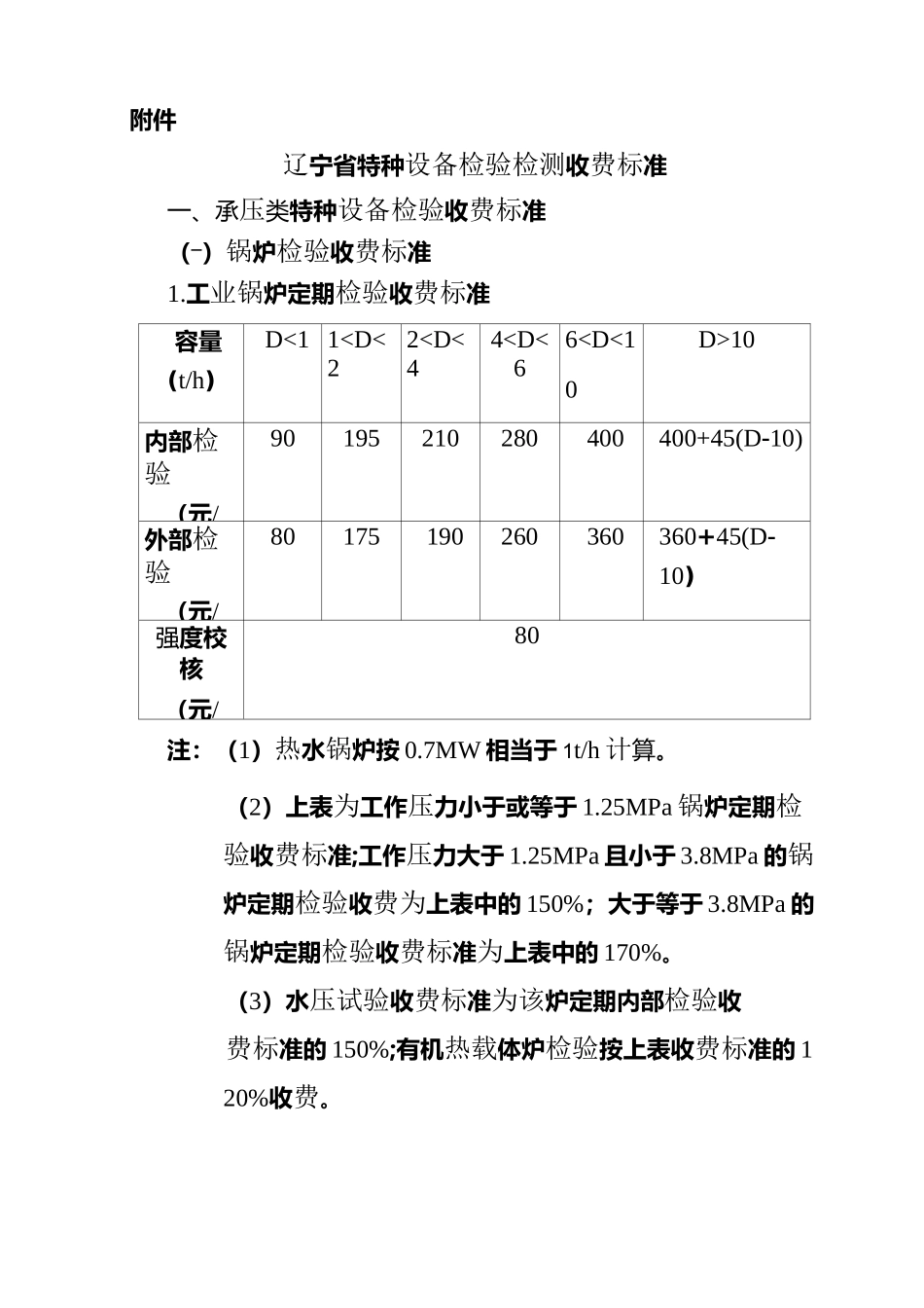 辽宁特种设备检验检测收费标准_第1页