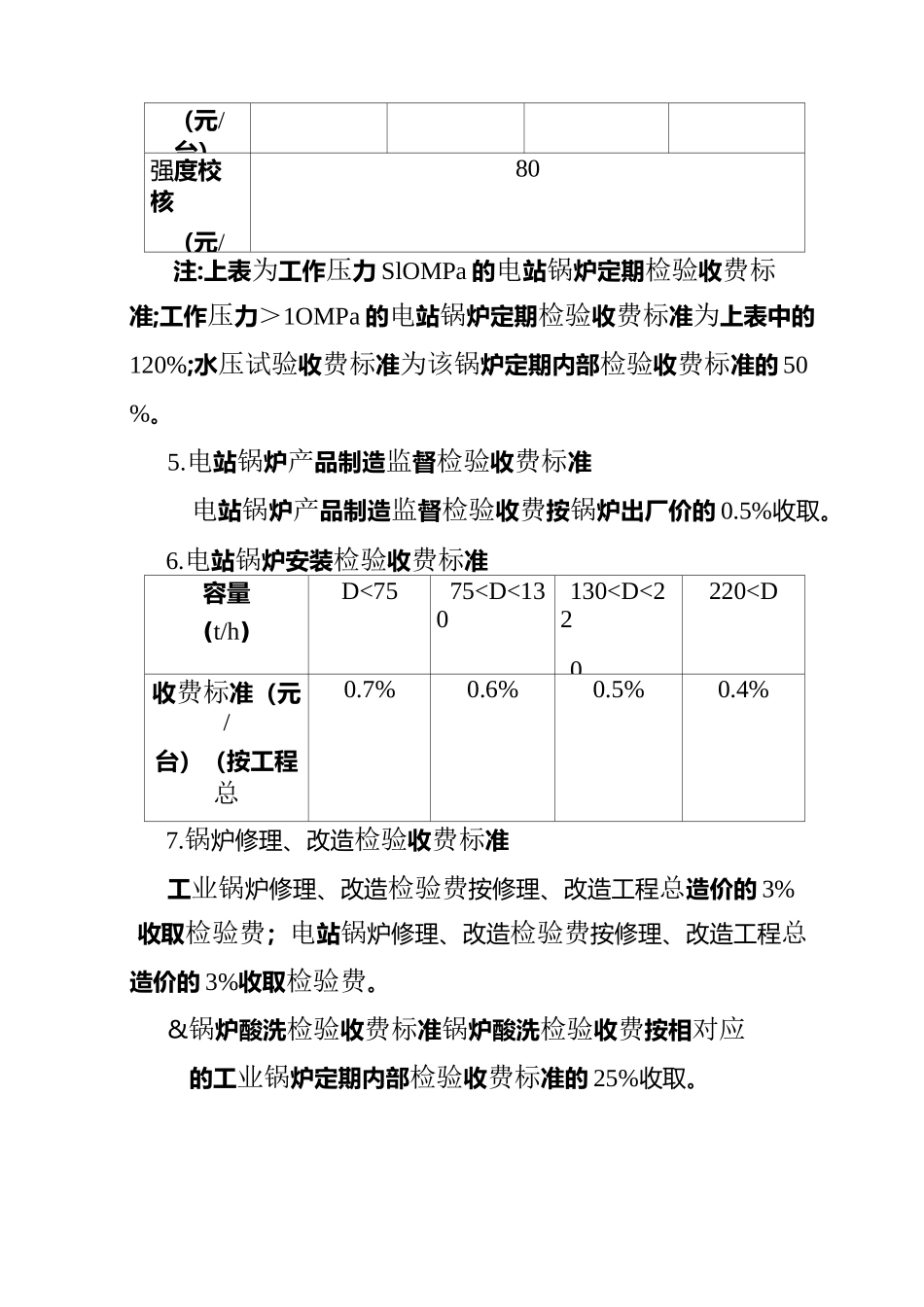 辽宁特种设备检验检测收费标准_第3页