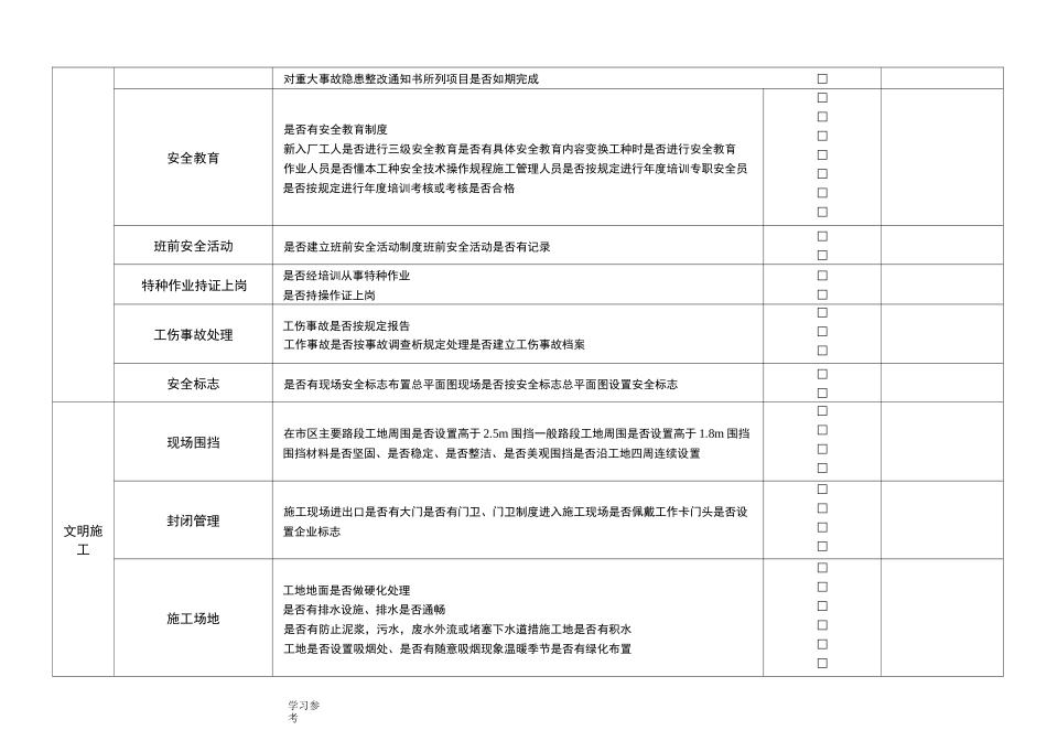 建筑建筑施工现场安全检查表_第2页